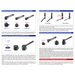 Nodal Ninja Pole Rotator 90/60/45/36/30/15 Degrees Click Stops (F7114V) Accessories Nodal Ninja 